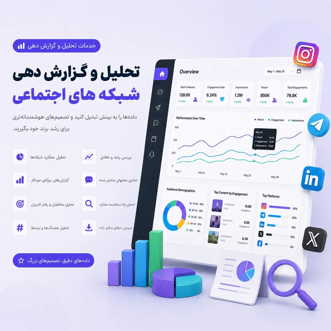 خدمات تحلیل و گزارشدهی شبکههای اجتماعی
